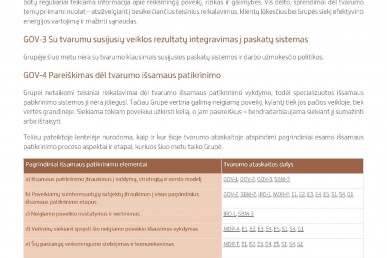 0006_groward_group_tvarumo_ataskaita_2024_page_06_1781511282-aa76928e1d0accd43c69b5349fc49073.jpg